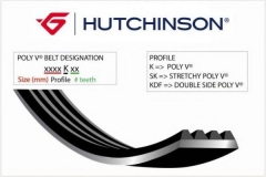 HUTCHINSON 1130 K 6 Поликлиновой ремень