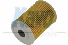 AMC Filter NO-2227 Масляный фильтр