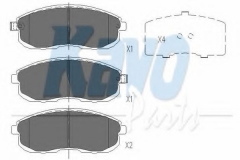 KAVO PARTS KBP-6579 Тормозные колодки 