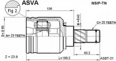 ASVA NSIP-TN ШРУС