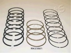 JAPANPARTS RK23601 Поршневое кольцо