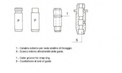 METELLI 01-2596 Направляющая втулка клапана