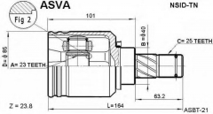 ASVA NSID-TN ШРУС